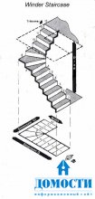 Как самому спроектировать лестницу 