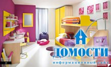 Разноцветные детские спальни 