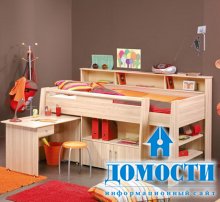 Функциональная детская мебель 