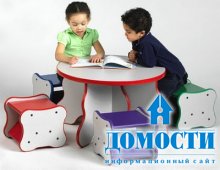 Особенности дизайна детской мебели 