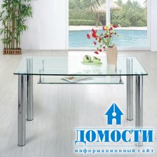 Стильные столы из стекла 