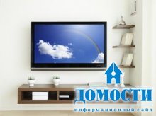 Дизайн ТВ на стене