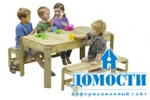 Детские столы-песочницы